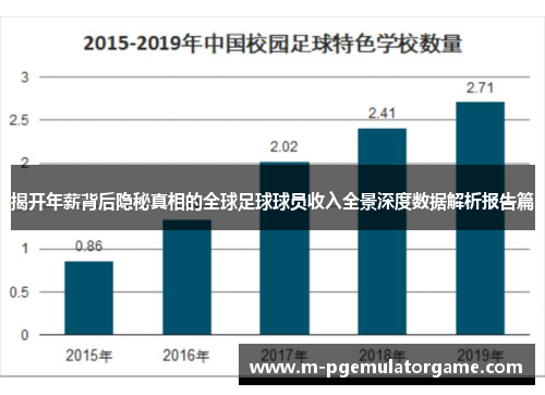 揭开年薪背后隐秘真相的全球足球球员收入全景深度数据解析报告篇