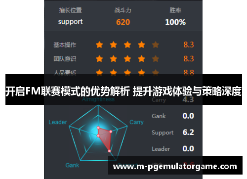 开启FM联赛模式的优势解析 提升游戏体验与策略深度