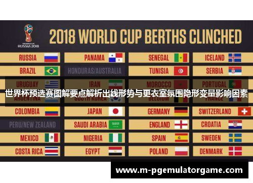 世界杯预选赛图解要点解析出线形势与更衣室氛围隐形变量影响因素