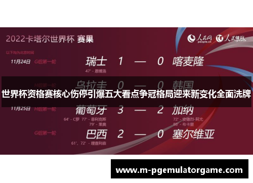 世界杯资格赛核心伤停引爆五大看点争冠格局迎来新变化全面洗牌